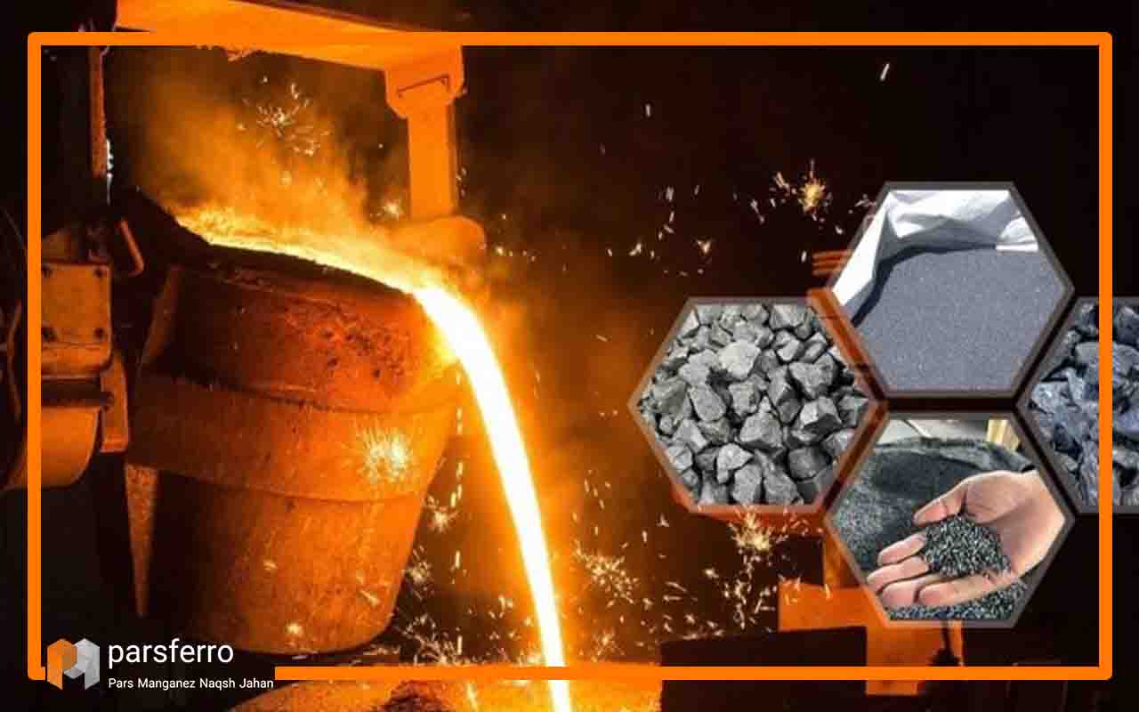low carbon ferro manganese manufacturing process